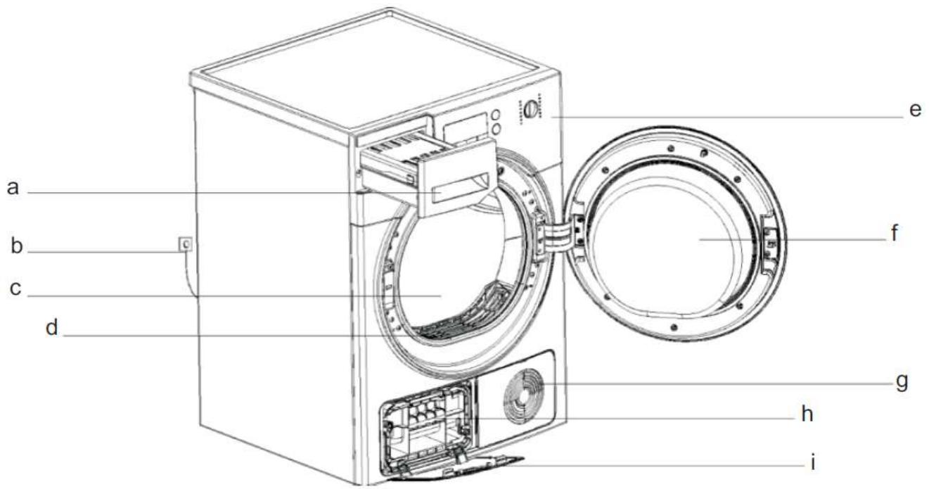 CURTISS CSCM 80 EBDI - Enlèvement des apparéils menagers usages : - 2