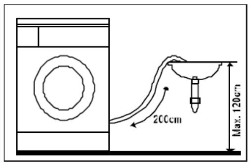 CURTISS CSCM 80 EBDI - Veuillez notes que l'installation d'évacuation des eaux usées doit être conforme aux réglementations en vigueur et installée par un professionnel. - 3