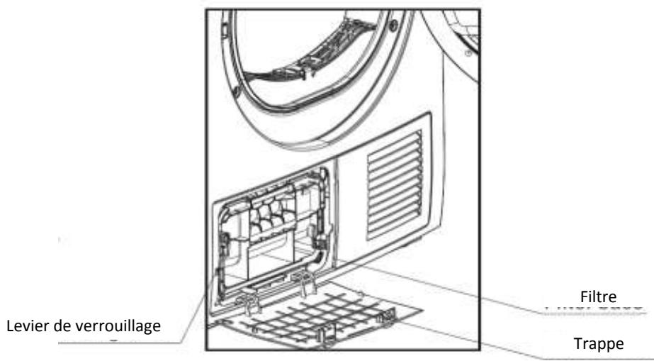 CURTISS CSCM 80 EBDI - Nettoyage de la base du filtré - 1