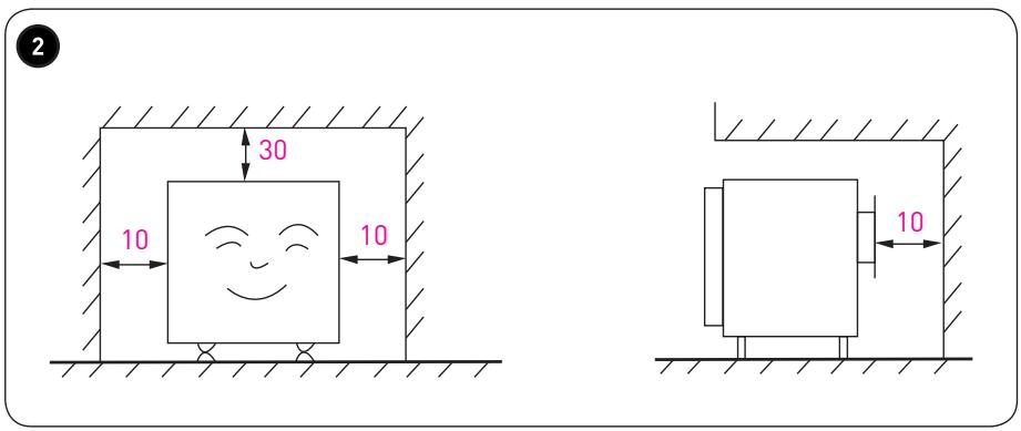 HIGH ONE 2P 205 A+ WIAC - PROTECCION DEL MEDIO AMBIENTE - DIRECTIVA 2012/19/EU - 3