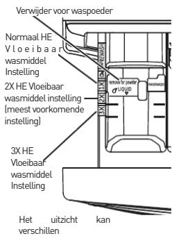 BELLAVITA LF 1214 A+++ WMIC - OPMERKING - 2