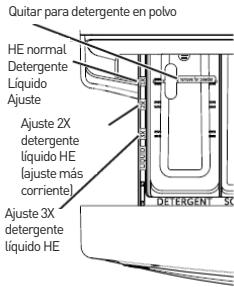 BELLAVITA LF 1214 A+++ WMIC - OBSERVACION - 3