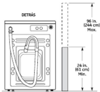 BELLAVITA LF 1214 A+++ WMIC - REQUISITOS RELATIVOS AL DESAGUE - 2