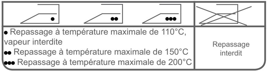 BELLAVITA LF 1206 A++ WVET - CHAPITRE -5: PREPARATION DU LAVAGE (TRI DU LINGE) - 4