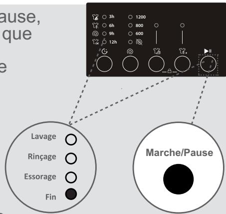 BELLAVITA LF 1206 A++ WVET - Touché Départ/Pause - 1