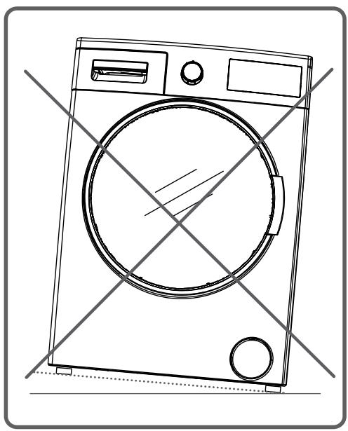 BELLAVITA LF 1206 A++ WVET - CHAPITRE -3 : INSTALLATION DE VOTRE LAVE-LINGE REGLAGE DES PIEDS - 3