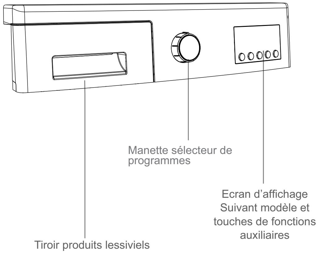 BELLAVITA LF 1206 A++ WVET - CHAPITRE -3 : INSTALLATION DE VOTRE LAVE-LINGE (BRANCHEMENT DU TUYAU DE VIDANGE) - 4