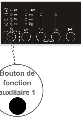 BELLAVITA LF 1206 A++ WVET - 1-Fonction auxiliaire Depart différé - 1