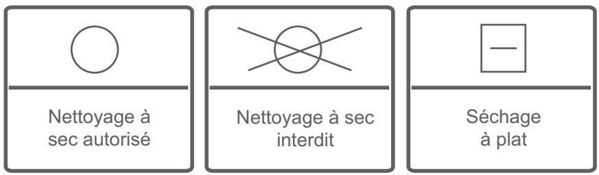 BELLAVITA LF 1206 A++ WVET - CHAPITRE -5: PREPARATION DU LAVAGE (TRI DU LINGE) - 5