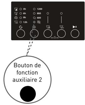 BELLAVITA LF1207 A++ WVET - Sélection de la vitesse d'essorage - 1