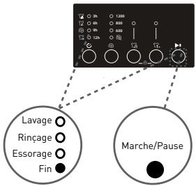 BELLAVITA LF1207 A++ WVET - Touché départ/pause - 1