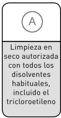 BELLAVITA LF1207 A++ WVET - Selección de la ropa - 11