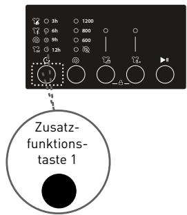 BELLAVITA LF1207 A++ WVET - Um die Zusatzfunktion Startzeitvorwahl zu nutzen: - 1