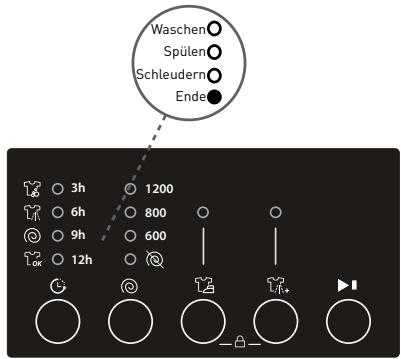 BELLAVITA LF1207 A++ WVET - Programmende - 1