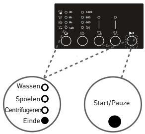 BELLAVITA LF1207 A++ WVET - Start/Pauze-knop - 1