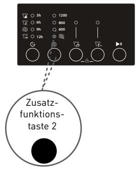 BELLAVITA LF1207 A++ WVET - Wahl der Schleudergeschwindigkeit - 1