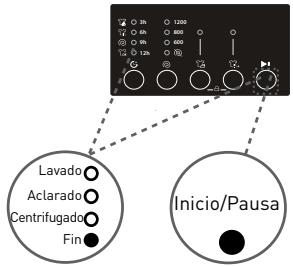 BELLAVITA LF1207 A++ WVET - Tecla Inicio/Pausa - 1