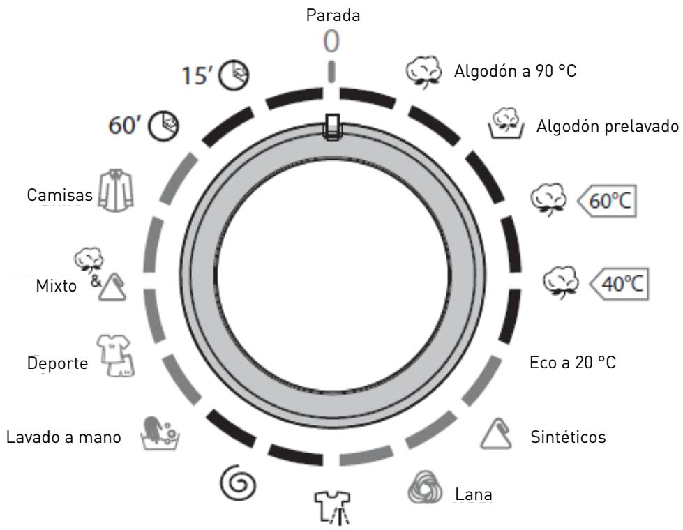 BELLAVITA LF1207 A++ WVET - Selector de programas - 1
