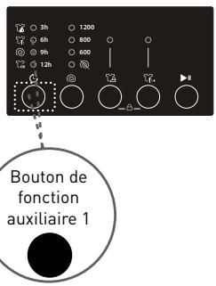 BELLAVITA LF1207 A++ WVET - Pour utiliser la fonction de départ différé : - 1