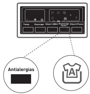 BELLAVITA LF 1209 A++ WVET - Antialergias (^*) - 1