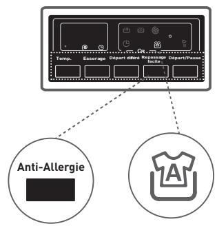 BELLAVITA LF 1209 A++ WVET - Anti-Allergie (^*) - 1