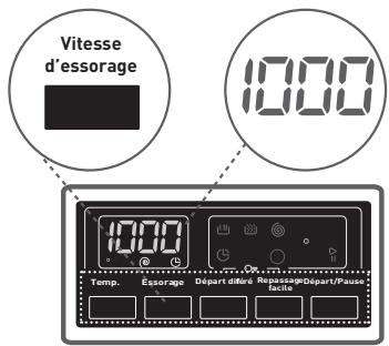 BELLAVITA LF 1209 A++ WVET - 2-Sélection de la vitesse d'essorage - 3
