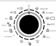 BELLAVITA LF 1209 A++ WVET - Bedieningspaneel - 2