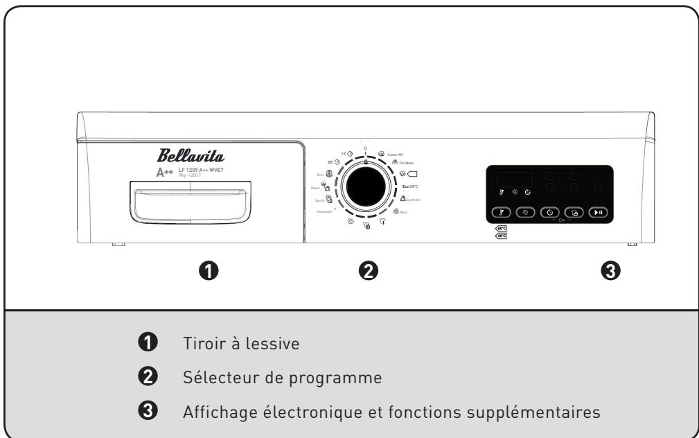 BELLAVITA LF 1209 A++ WVET - Panneau de commande - 1