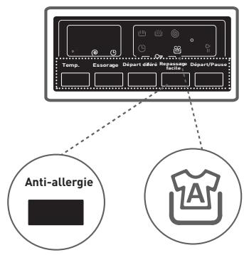 BELLAVITA LF 1209 A++ WVET - Anti-allergie (^*) - 1