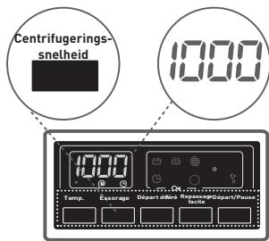BELLAVITA LF 1209 A++ WVET - 2- Selectie van de centrifugeersnelheid - 3