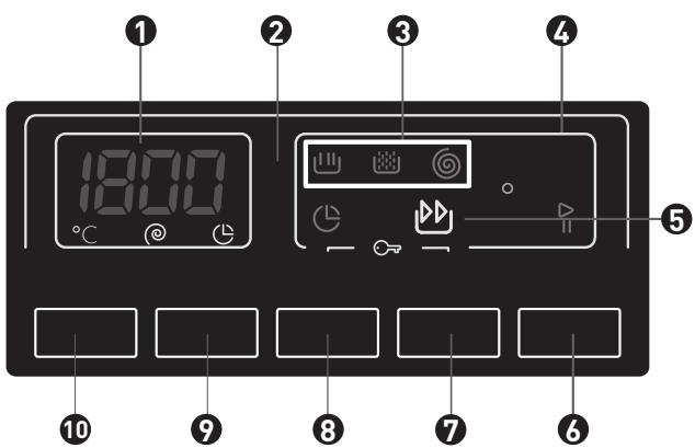 BELLAVITA LF 1209 A++ WVET - Affichage électronique - 1
