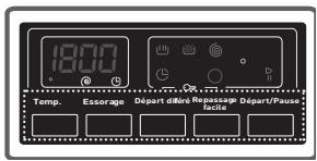 BELLAVITA LF 1209 A++ WVET - Zusatzfunktionen - 1