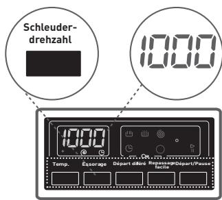 BELLAVITA LF 1209 A++ WVET - 2-Wahl der Schleuderdrehzahl - 3
