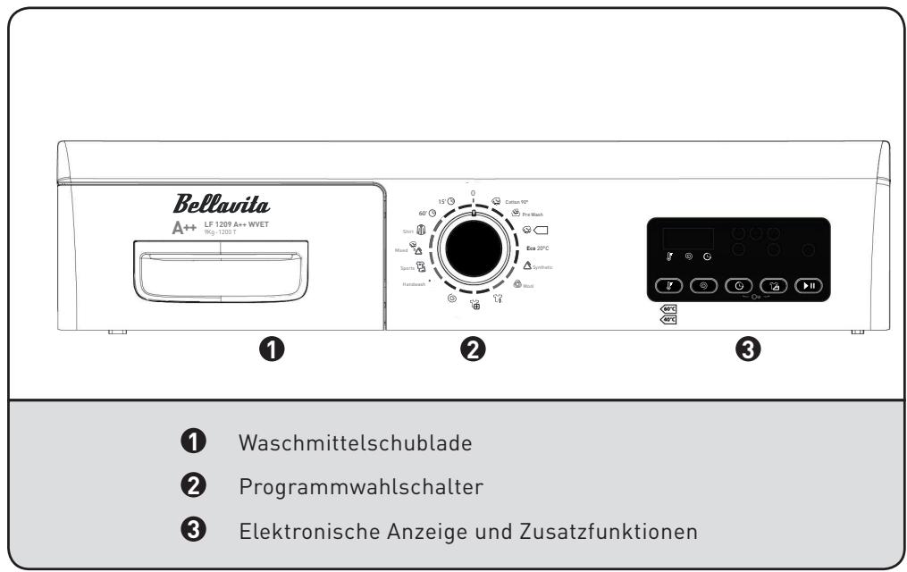 BELLAVITA LF 1209 A++ WVET - Bedienfeld - 1