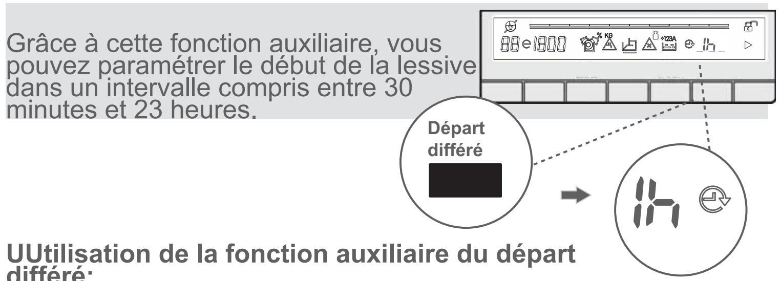 BELLAVITA LF 1210 A+++ WVET - 3-Départ différé - 1