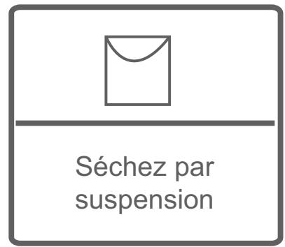 BELLAVITA LF 1210 A+++ WVET - ATTENTION : AVERTISSEMENT : Les défauts qui résultat de la pénetration de substances étrangères dans notre machine ne sont pas couverts par la garantie. - 16