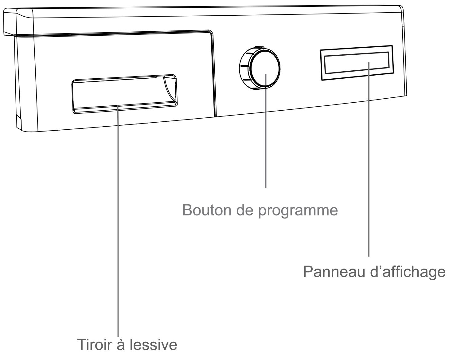 BELLAVITA LF 1210 A+++ WVET - Mise au rebut des vieilles machines - 19