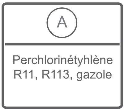 BELLAVITA LF 1210 A+++ WVET - ATTENTION : AVERTISSEMENT : Les défauts qui résultat de la pénetration de substances étrangères dans notre machine ne sont pas couverts par la garantie. - 20