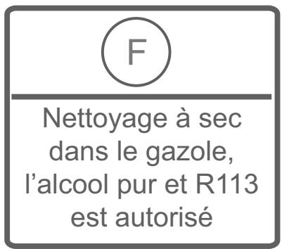 BELLAVITA LF 1210 A+++ WVET - ATTENTION : AVERTISSEMENT : Les défauts qui résultat de la pénetration de substances étrangères dans notre machine ne sont pas couverts par la garantie. - 18
