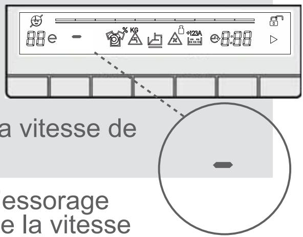 BELLAVITA LF 1210 A+++ WVET - 2- Sélection de la vitesse d'essorage - 2