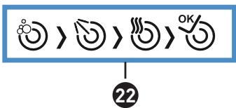 VALBERG 12C41 A+++ W VET - Sélection du programme et démarrage de l'appareil - 3