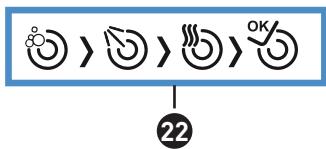 VALBERG 12C41 A+++ W VET - Programmwahl und Einschalten des Geräts - 3