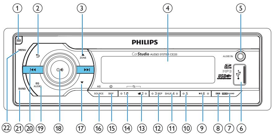 PHILIPS CE233 - Présentation de l'appareil - 1