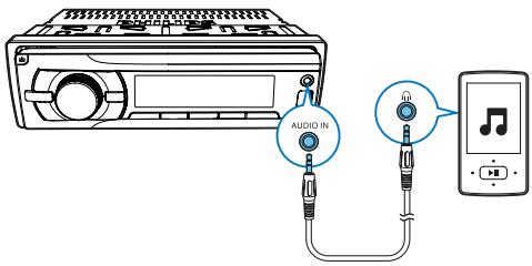 PHILIPS CE233 - Écoute à partir d'un lecteur externe - 1