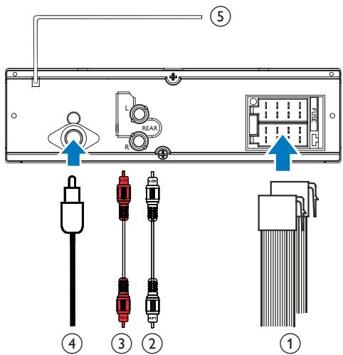 PHILIPS CE233 - Remarque - 2
