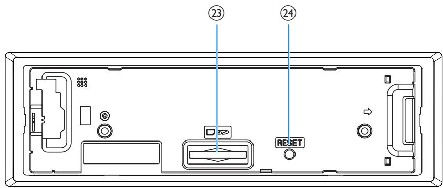 PHILIPS CE233 - Présentation de l'appareil - 2