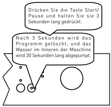 VALBERG 10C49 A+ W VET - Programm loschen - 1