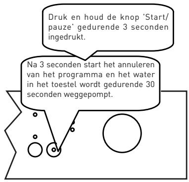 VALBERG 10C49 A+ W VET - Annuleren van hetprogramma - 1