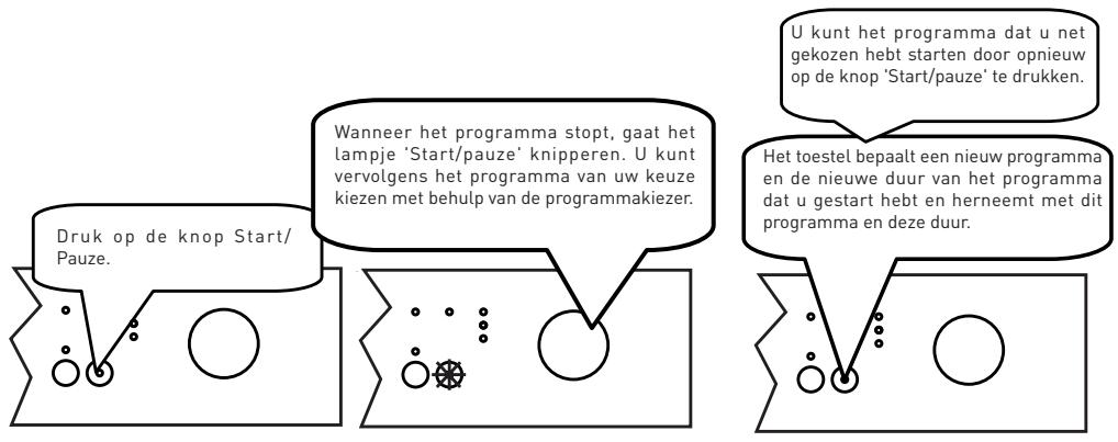 VALBERG 10C49 A+ W VET - Wijziging van programme - 1