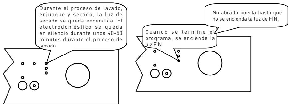 VALBERG 10C49 A+ W VET - Control de los programas - 1